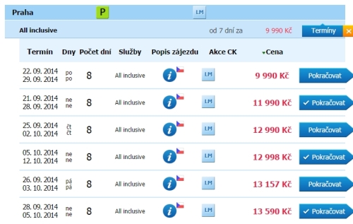 kos all in