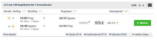 PRG-IGU
