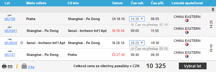 icn